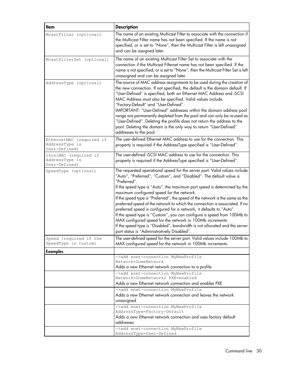 HP Virtual Connect FlexFabric 10Gb24-port Module for c-Class BladeSystem User Manual | Page 30 / 192