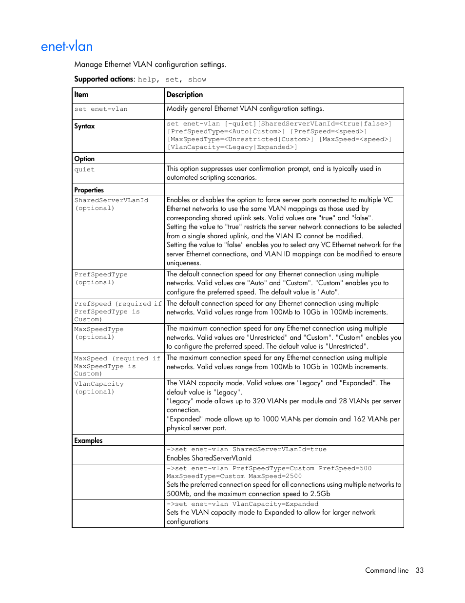 Enet-vlan | HP Virtual Connect FlexFabric 10Gb24-port Module for c-Class BladeSystem User Manual | Page 33 / 192