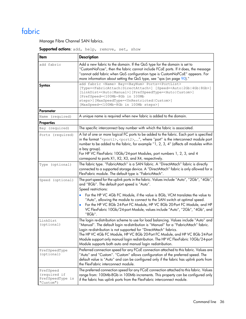 Fabric | HP Virtual Connect FlexFabric 10Gb24-port Module for c-Class BladeSystem User Manual | Page 36 / 192