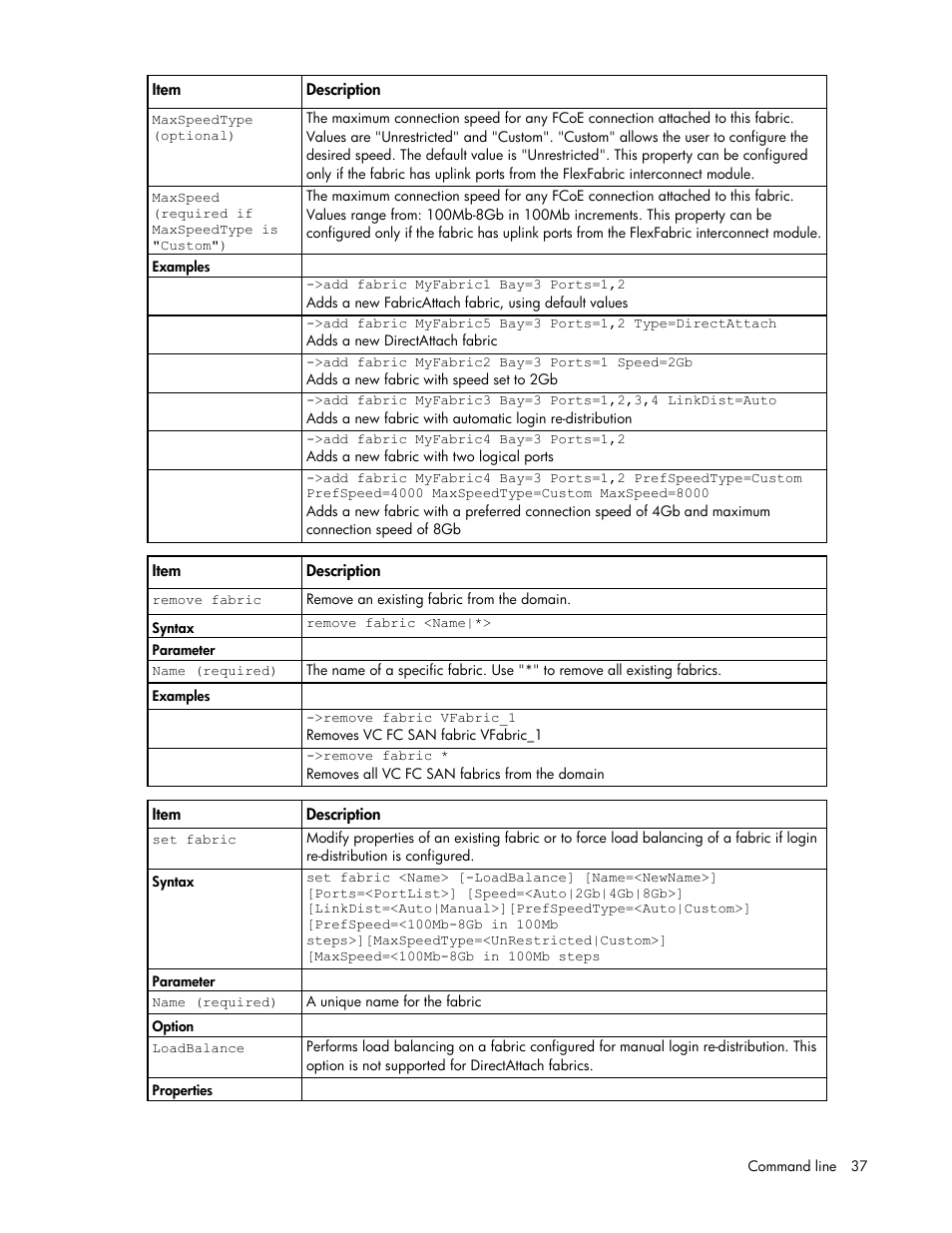 HP Virtual Connect FlexFabric 10Gb24-port Module for c-Class BladeSystem User Manual | Page 37 / 192