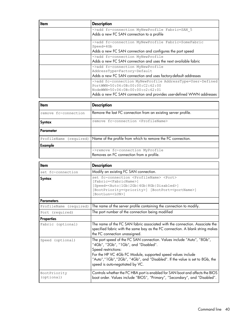 HP Virtual Connect FlexFabric 10Gb24-port Module for c-Class BladeSystem User Manual | Page 40 / 192