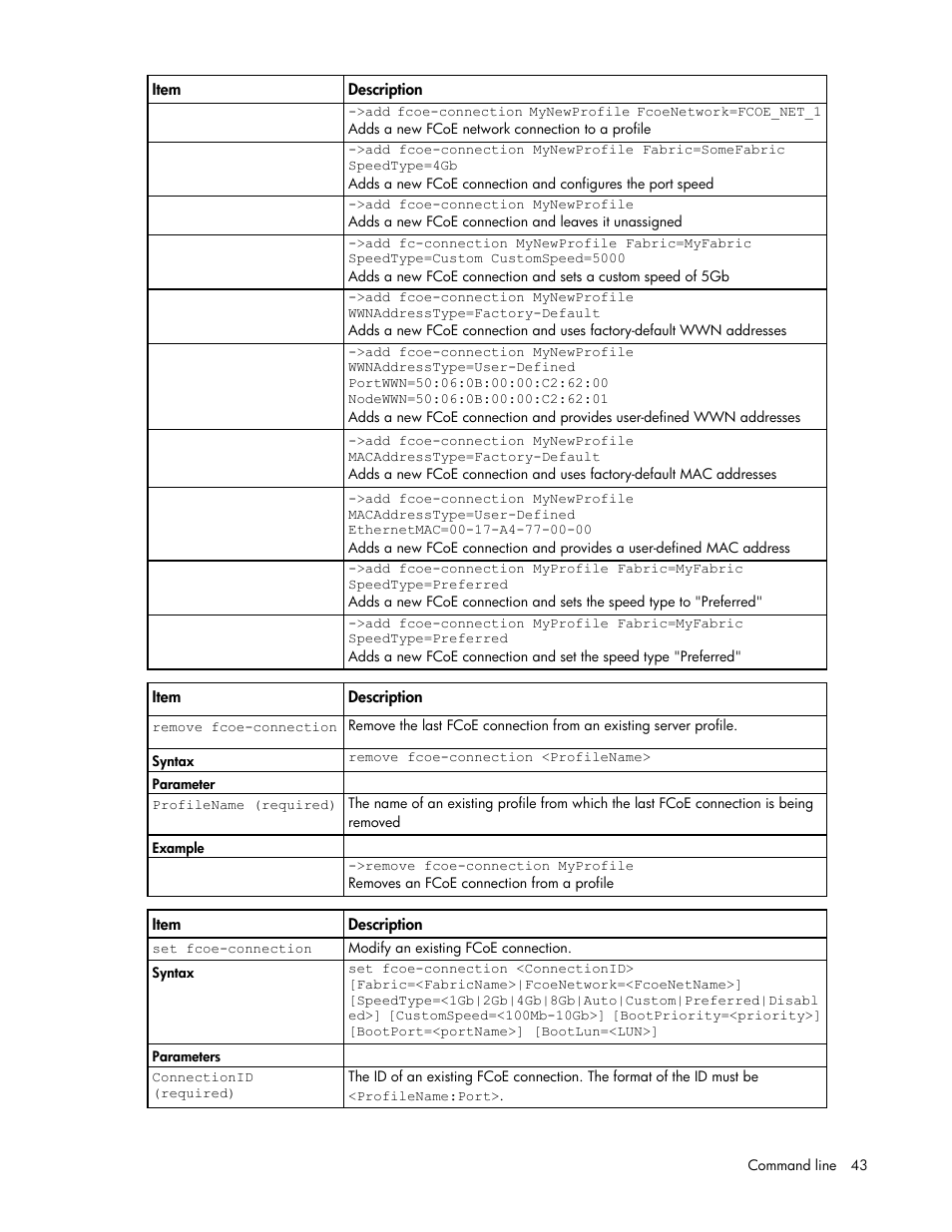 HP Virtual Connect FlexFabric 10Gb24-port Module for c-Class BladeSystem User Manual | Page 43 / 192