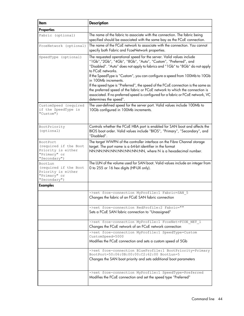 HP Virtual Connect FlexFabric 10Gb24-port Module for c-Class BladeSystem User Manual | Page 44 / 192