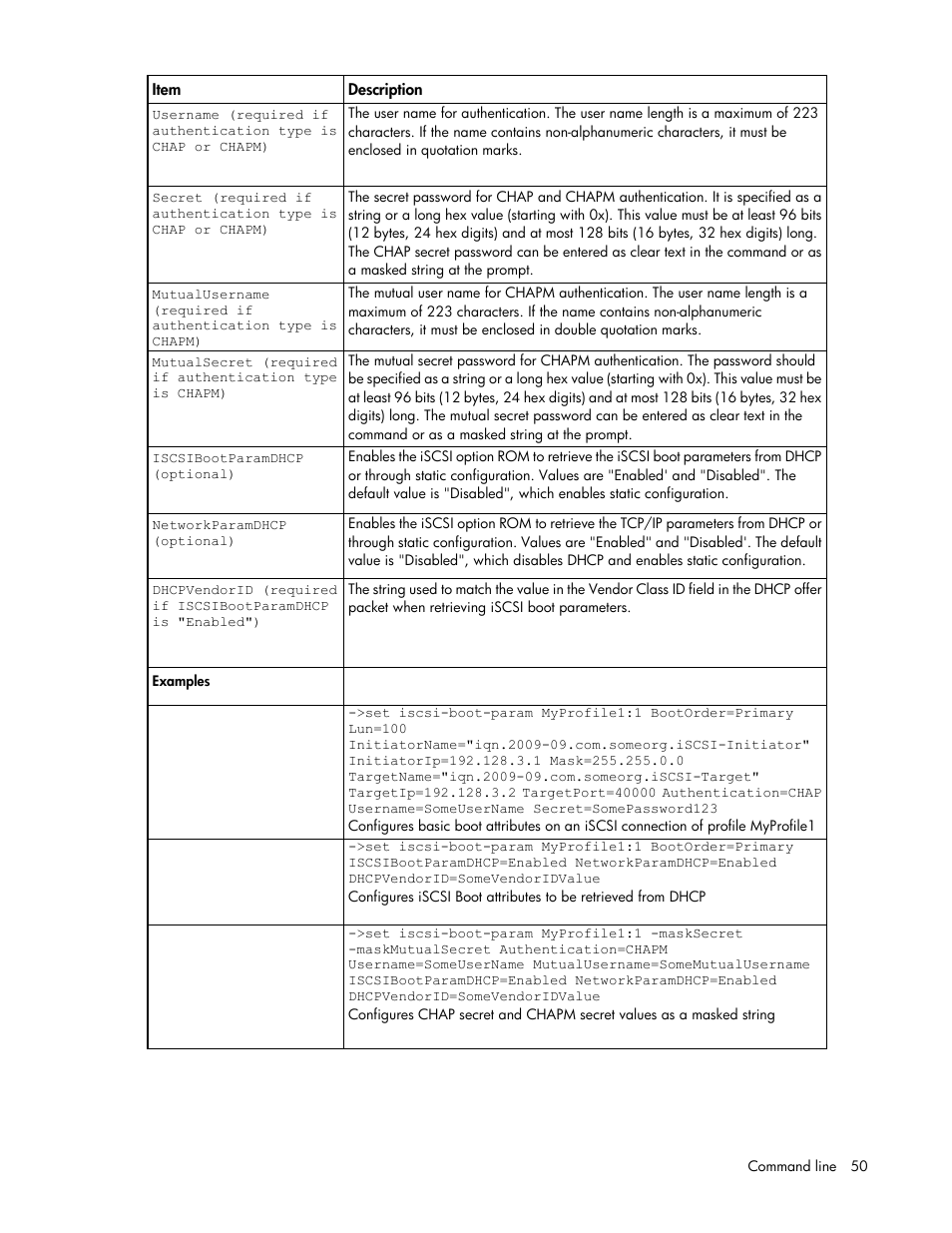 HP Virtual Connect FlexFabric 10Gb24-port Module for c-Class BladeSystem User Manual | Page 50 / 192