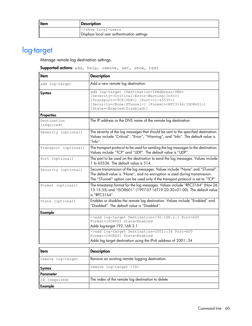 Log-target | HP Virtual Connect FlexFabric 10Gb24-port Module for c-Class BladeSystem User Manual | Page 60 / 192
