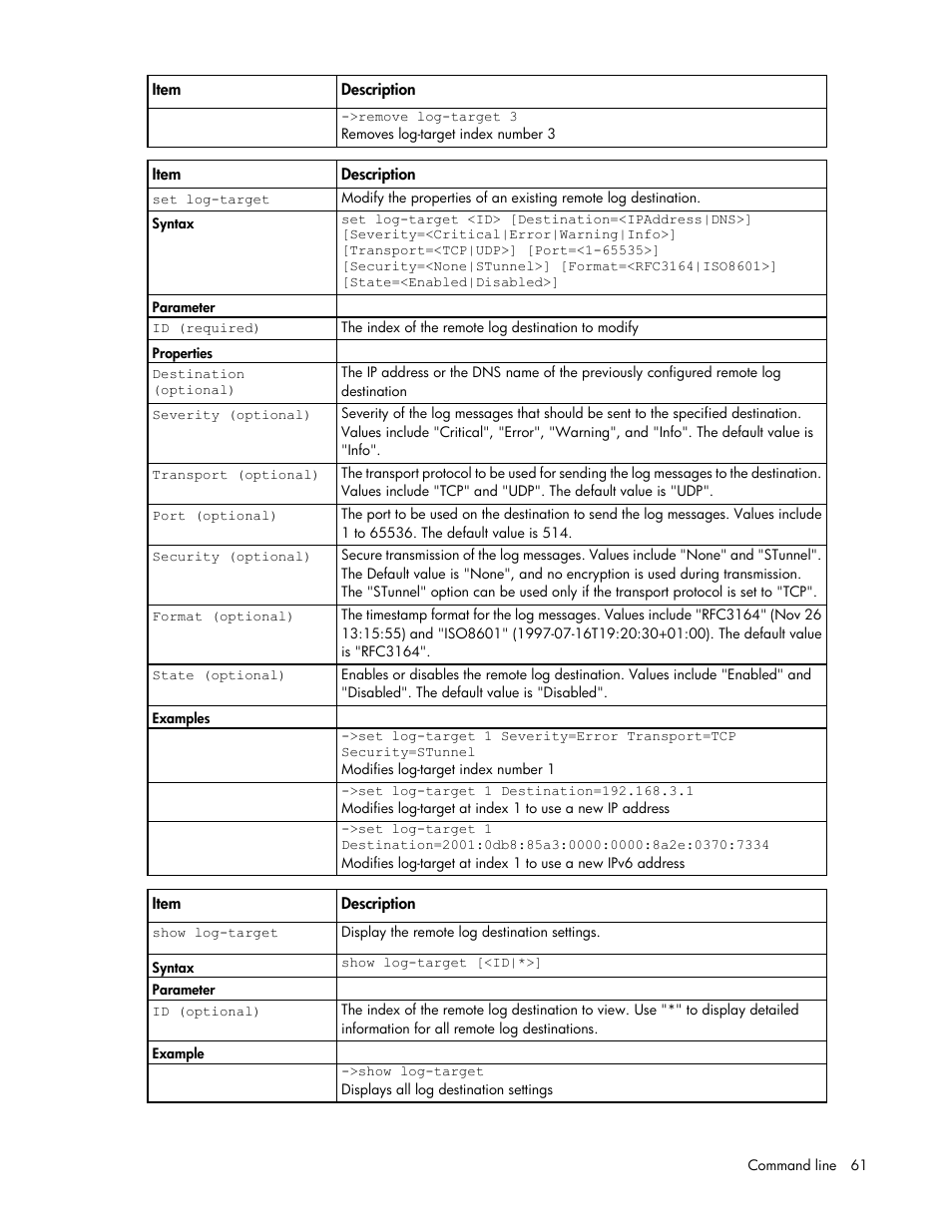 HP Virtual Connect FlexFabric 10Gb24-port Module for c-Class BladeSystem User Manual | Page 61 / 192