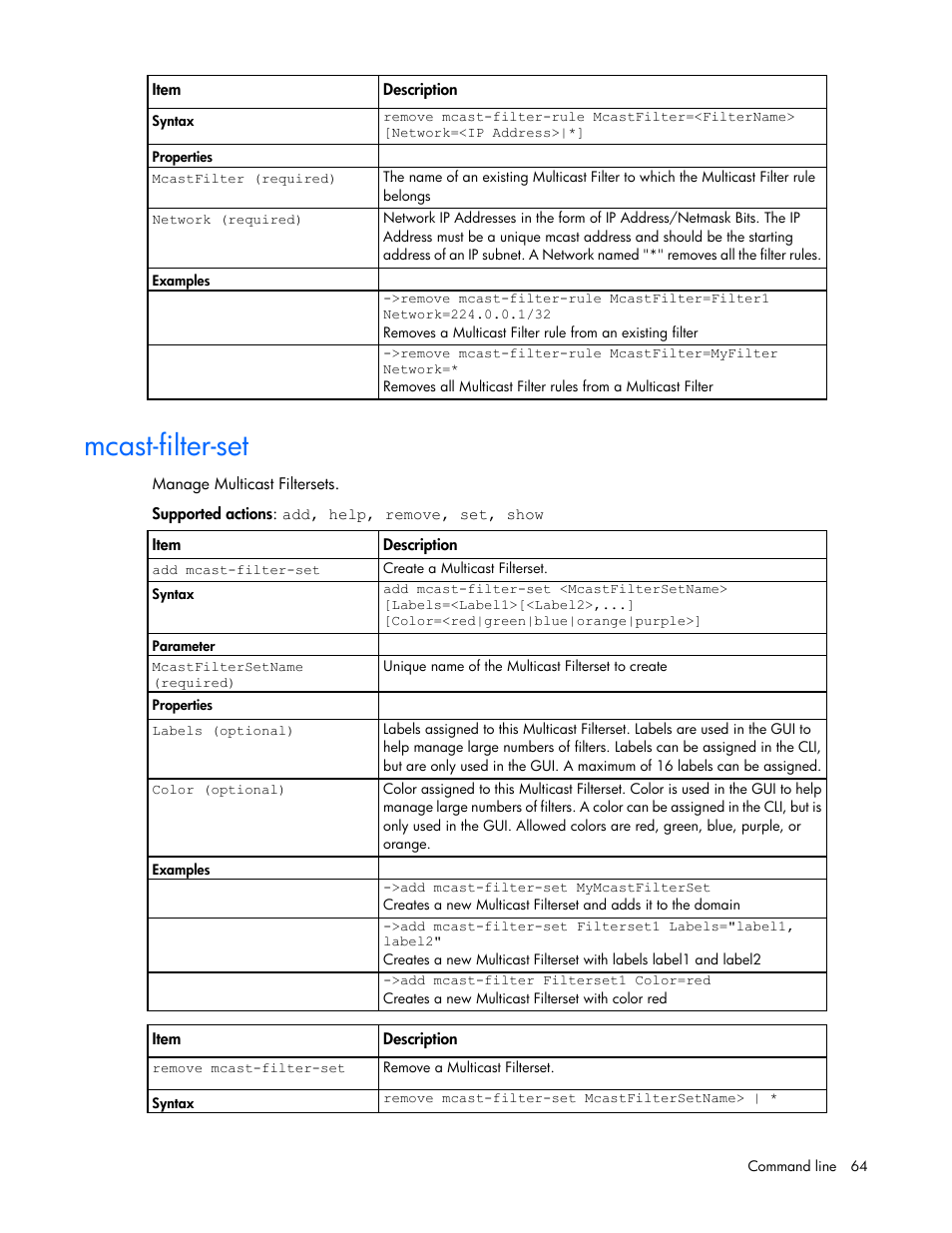 Mcast-filter-set | HP Virtual Connect FlexFabric 10Gb24-port Module for c-Class BladeSystem User Manual | Page 64 / 192