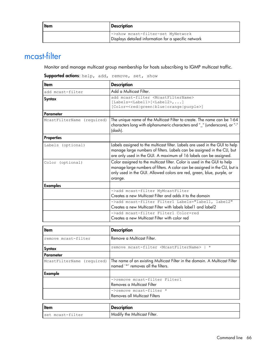 Mcast-filter | HP Virtual Connect FlexFabric 10Gb24-port Module for c-Class BladeSystem User Manual | Page 66 / 192