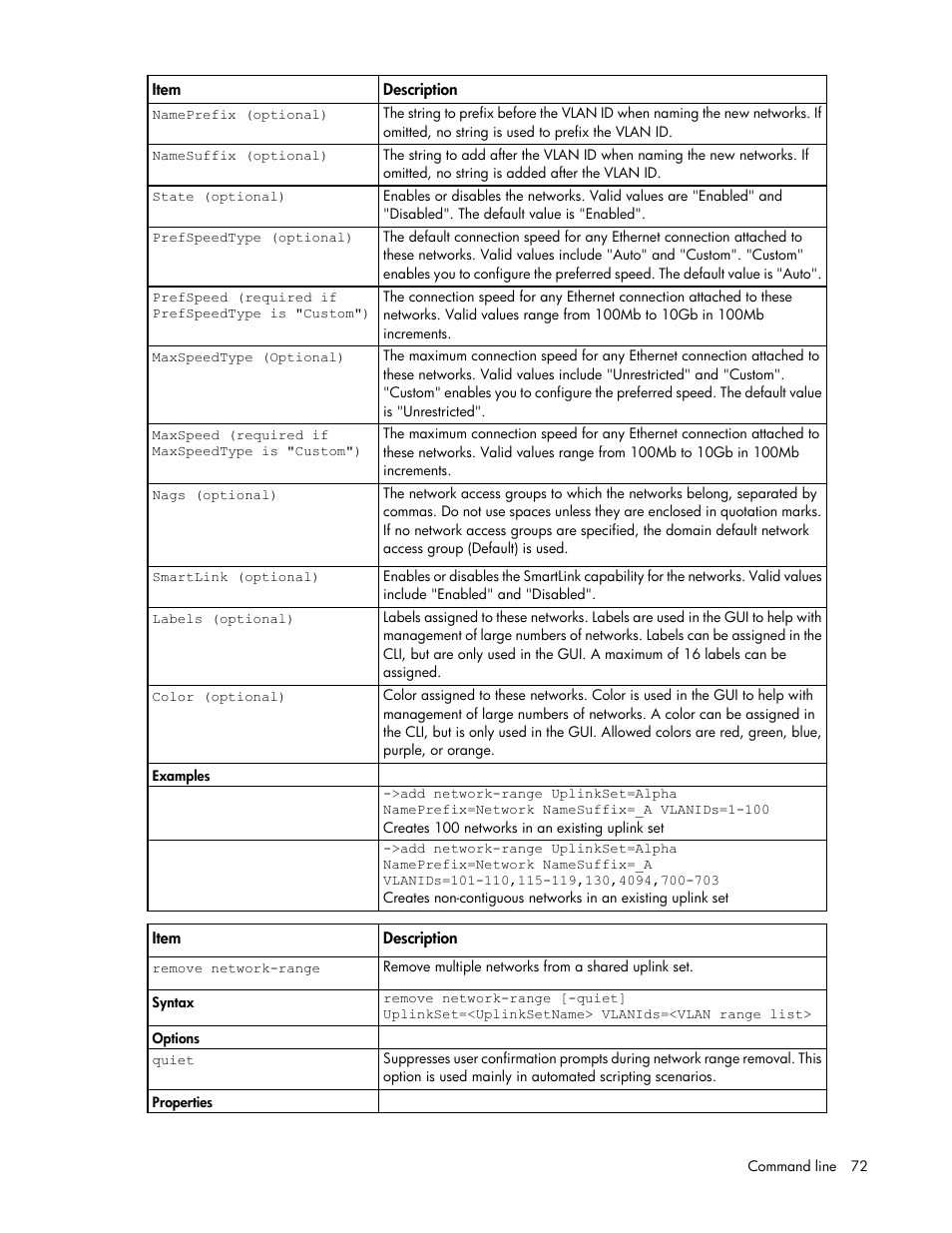 HP Virtual Connect FlexFabric 10Gb24-port Module for c-Class BladeSystem User Manual | Page 72 / 192