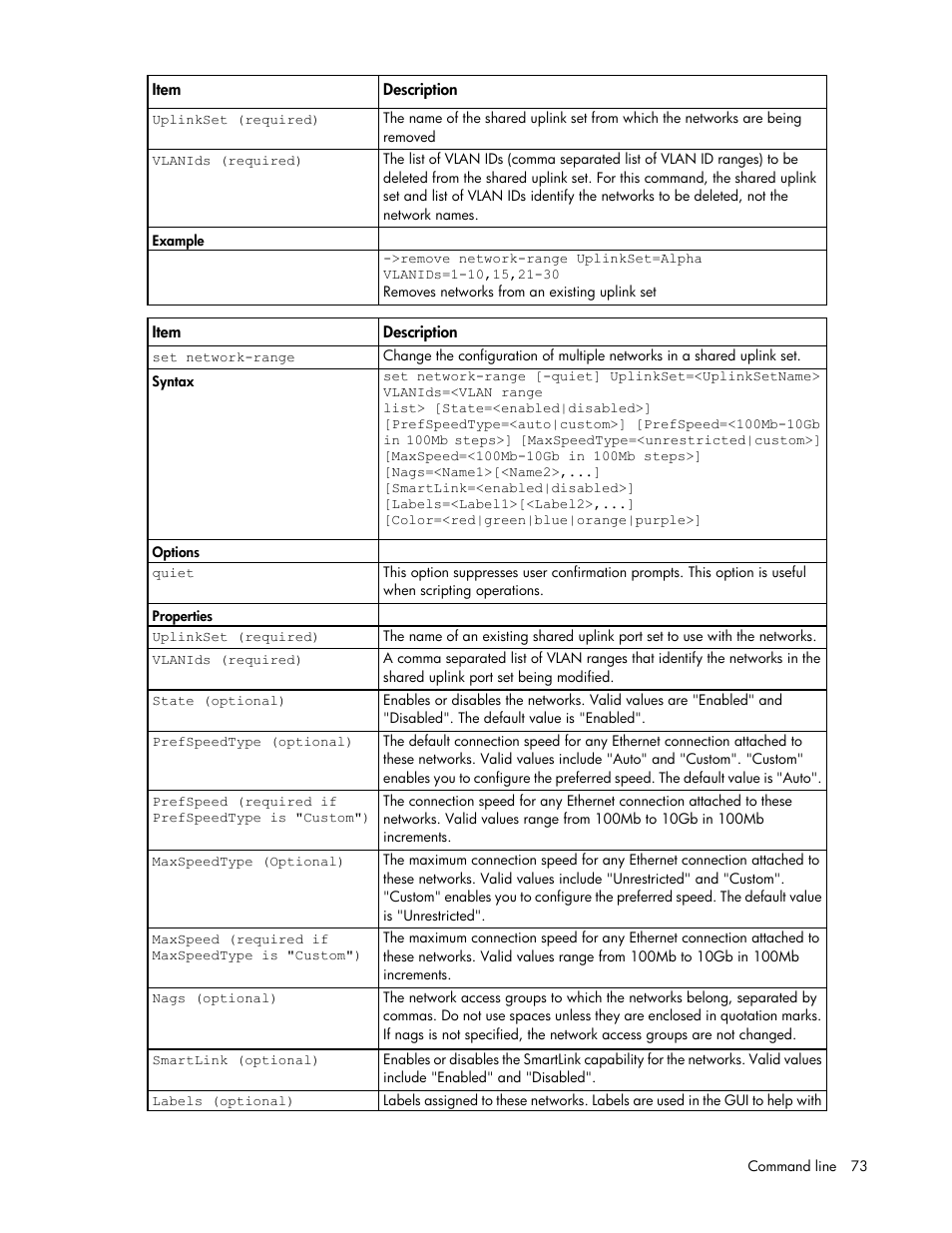 HP Virtual Connect FlexFabric 10Gb24-port Module for c-Class BladeSystem User Manual | Page 73 / 192
