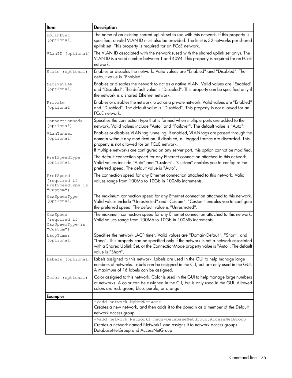HP Virtual Connect FlexFabric 10Gb24-port Module for c-Class BladeSystem User Manual | Page 75 / 192