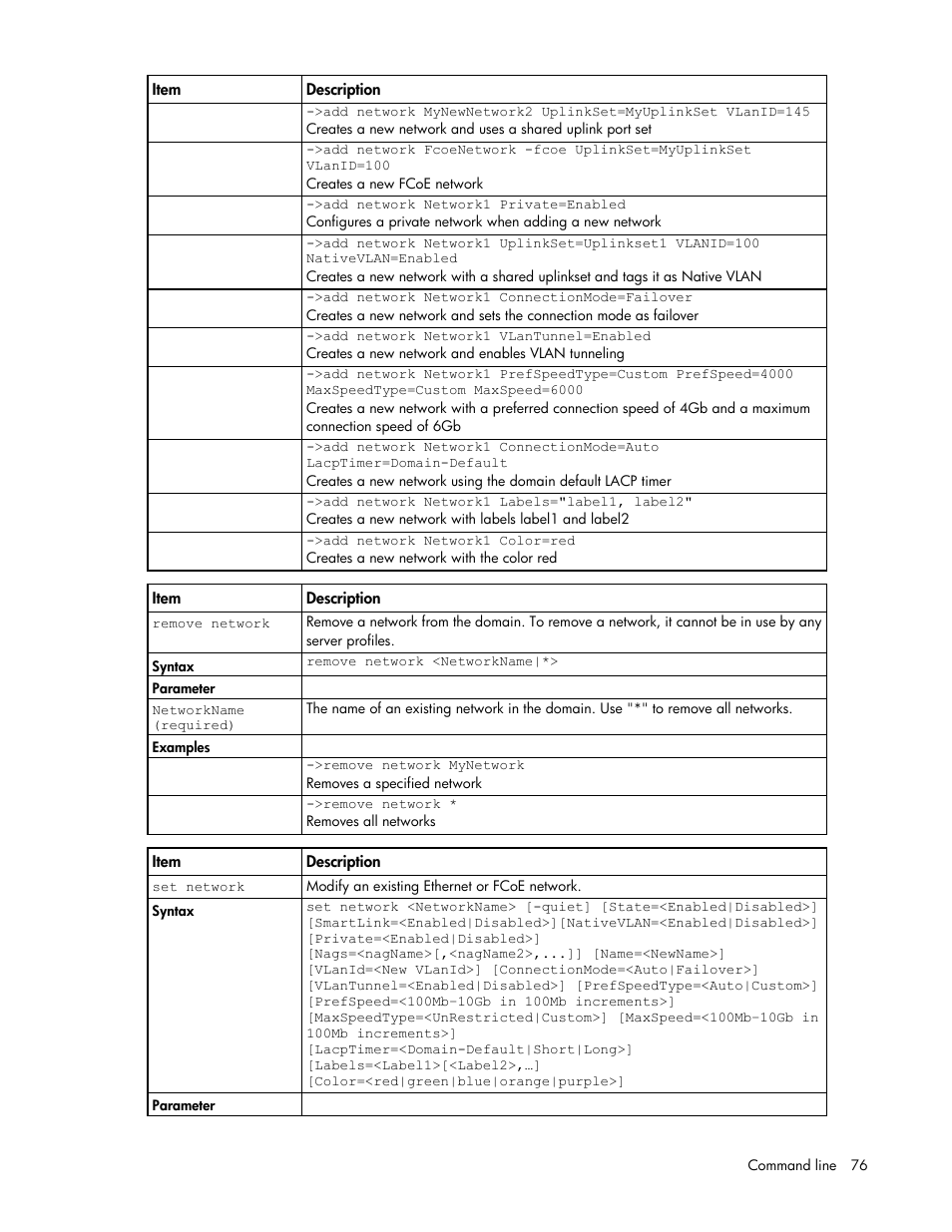 HP Virtual Connect FlexFabric 10Gb24-port Module for c-Class BladeSystem User Manual | Page 76 / 192