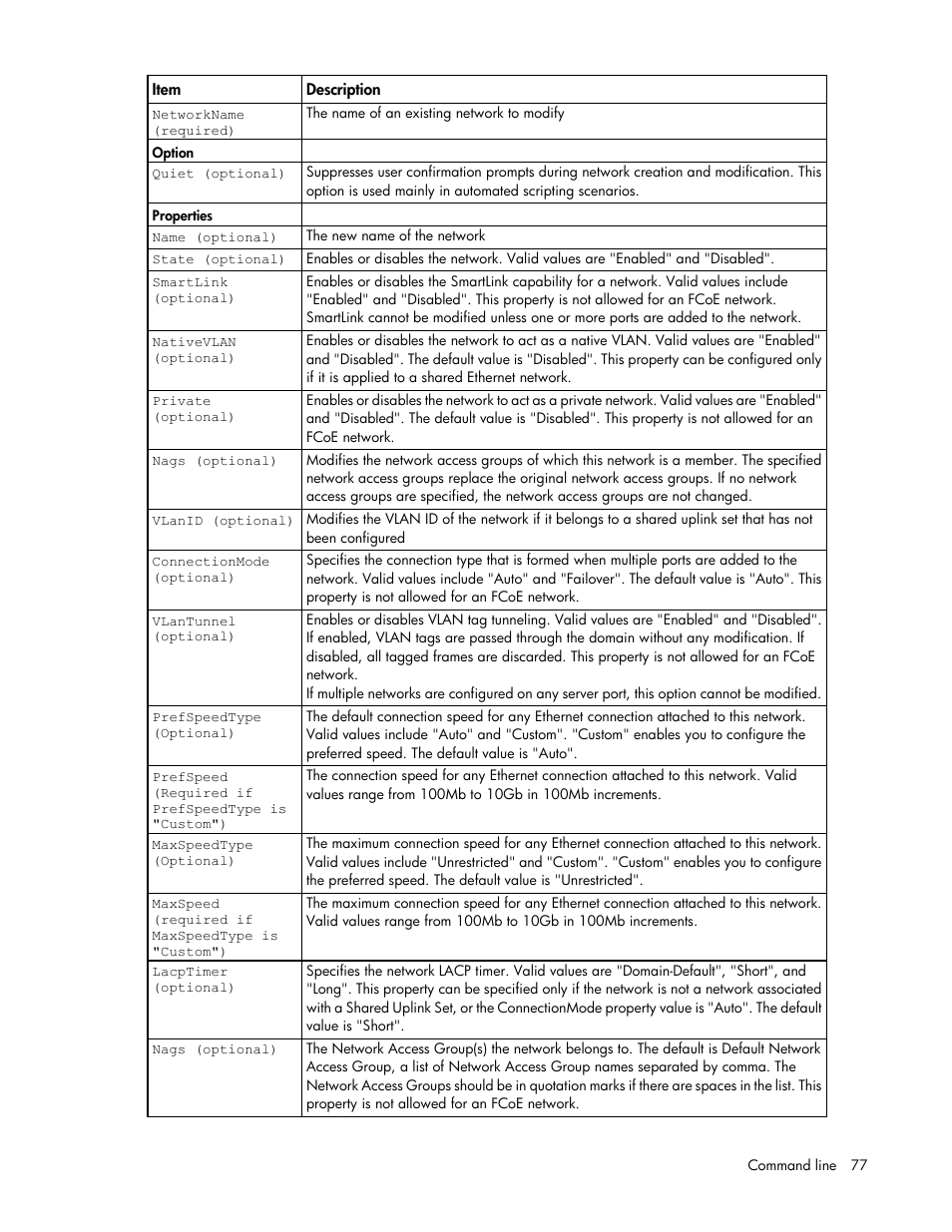HP Virtual Connect FlexFabric 10Gb24-port Module for c-Class BladeSystem User Manual | Page 77 / 192