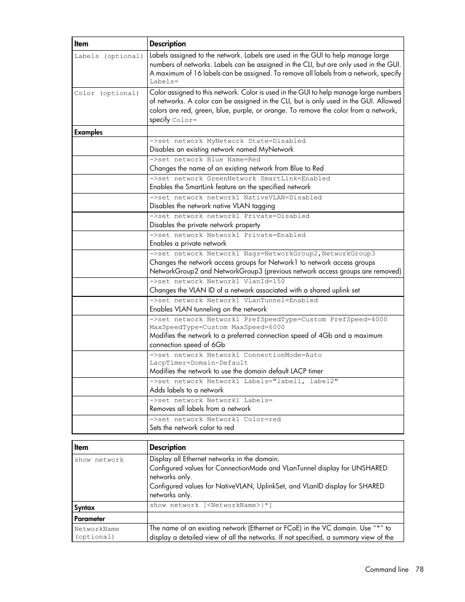 HP Virtual Connect FlexFabric 10Gb24-port Module for c-Class BladeSystem User Manual | Page 78 / 192