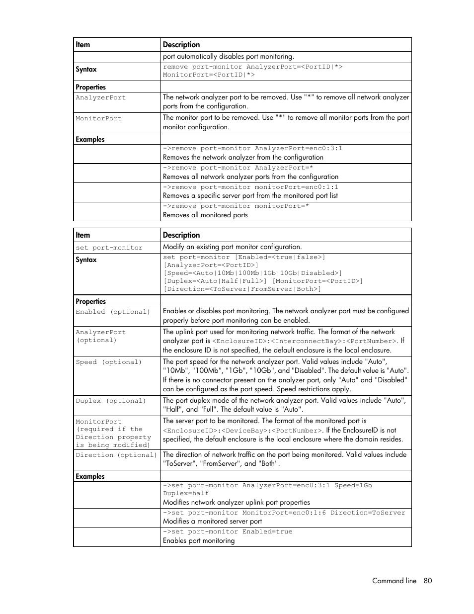 HP Virtual Connect FlexFabric 10Gb24-port Module for c-Class BladeSystem User Manual | Page 80 / 192