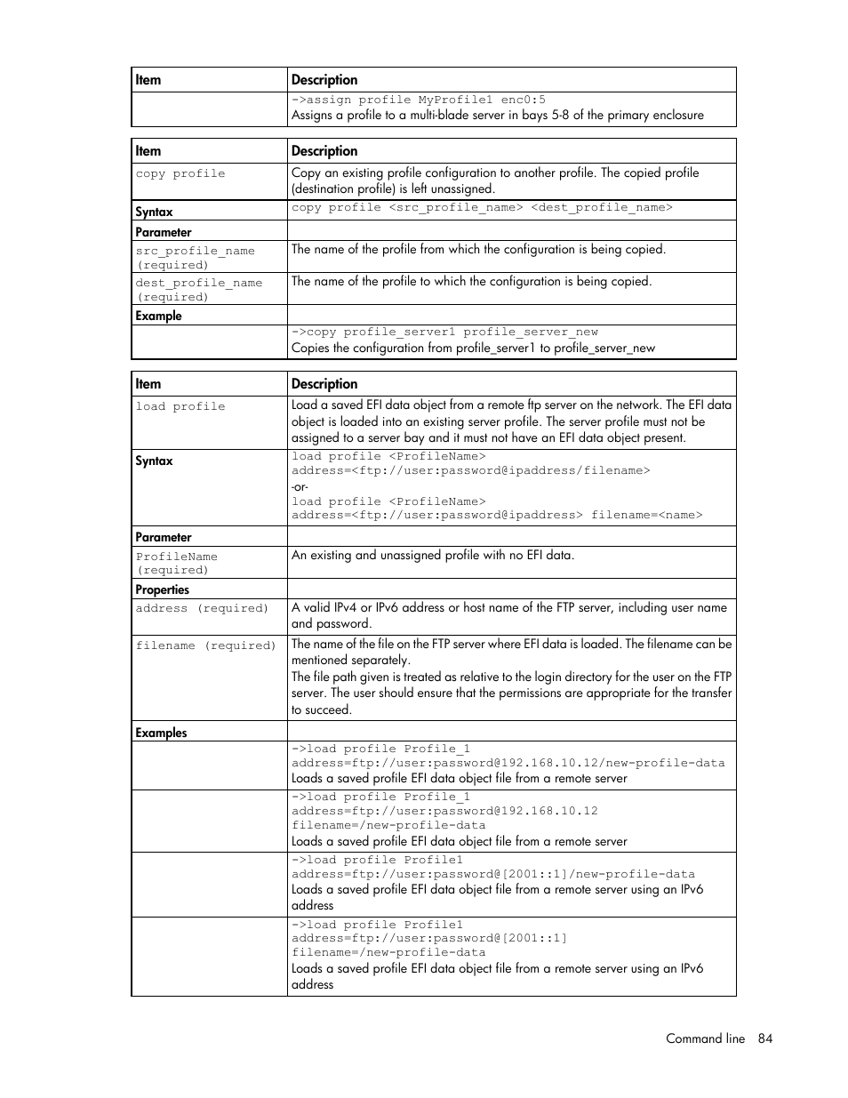 HP Virtual Connect FlexFabric 10Gb24-port Module for c-Class BladeSystem User Manual | Page 84 / 192