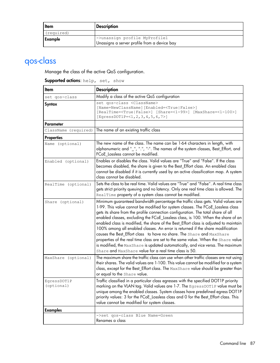 Qos-class | HP Virtual Connect FlexFabric 10Gb24-port Module for c-Class BladeSystem User Manual | Page 87 / 192