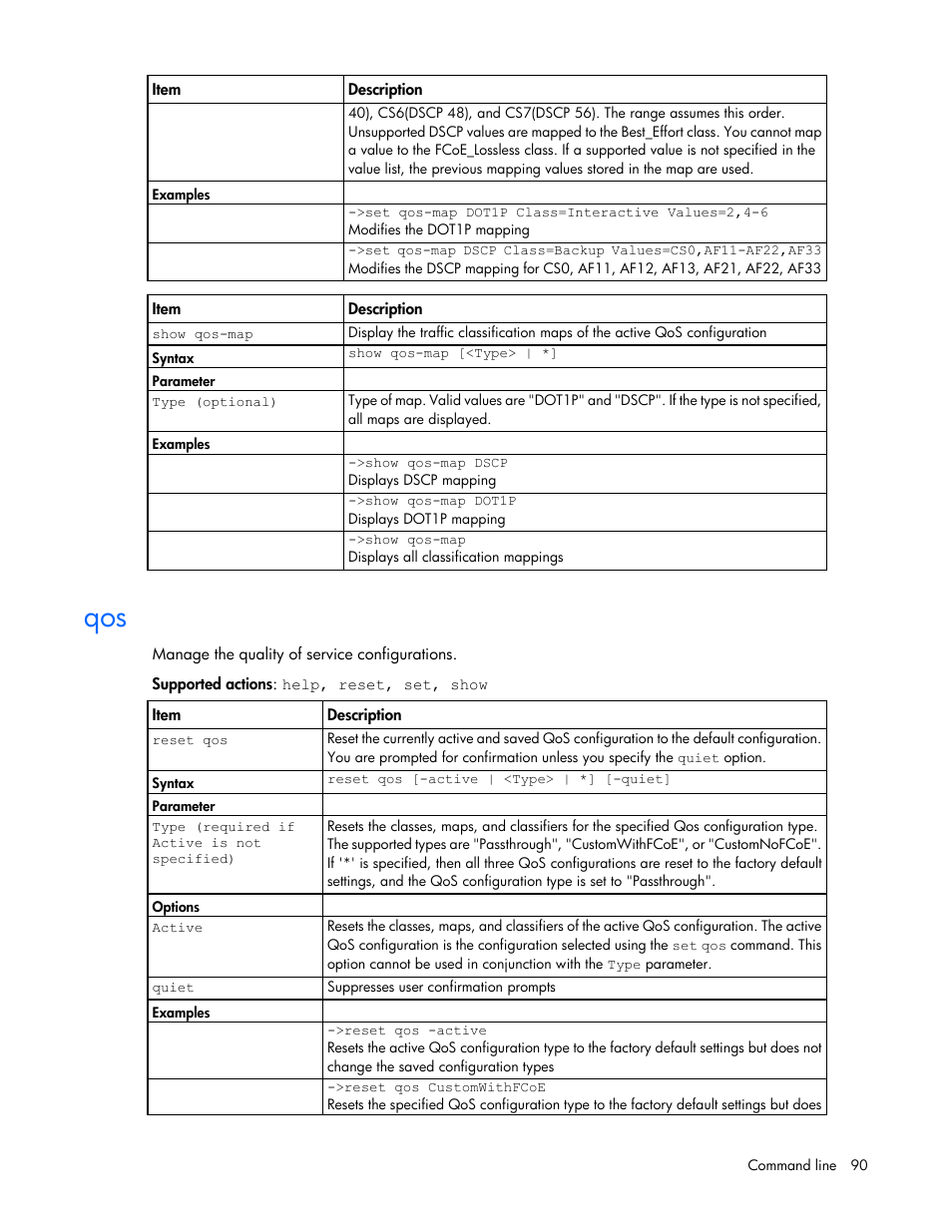HP Virtual Connect FlexFabric 10Gb24-port Module for c-Class BladeSystem User Manual | Page 90 / 192