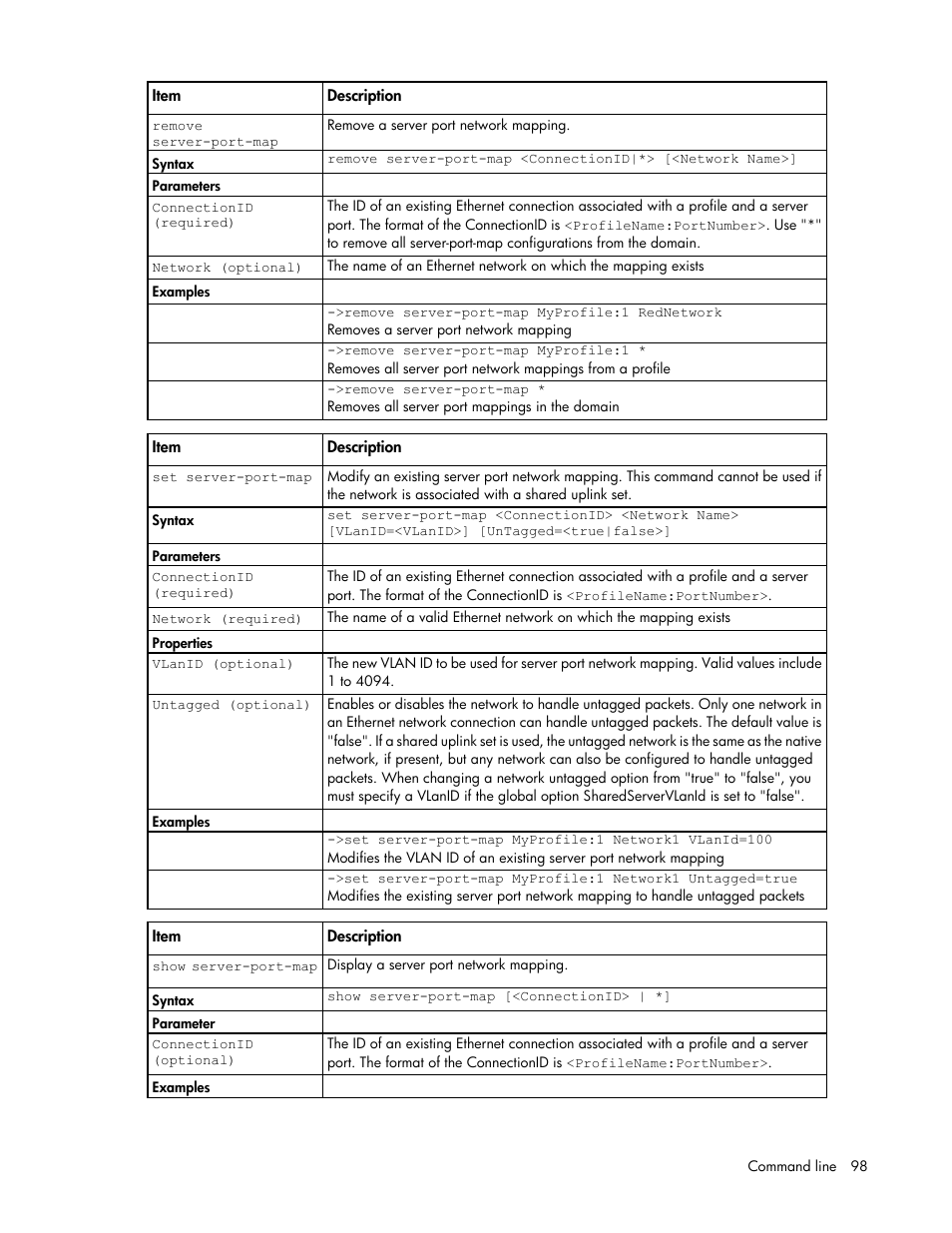 HP Virtual Connect FlexFabric 10Gb24-port Module for c-Class BladeSystem User Manual | Page 98 / 192