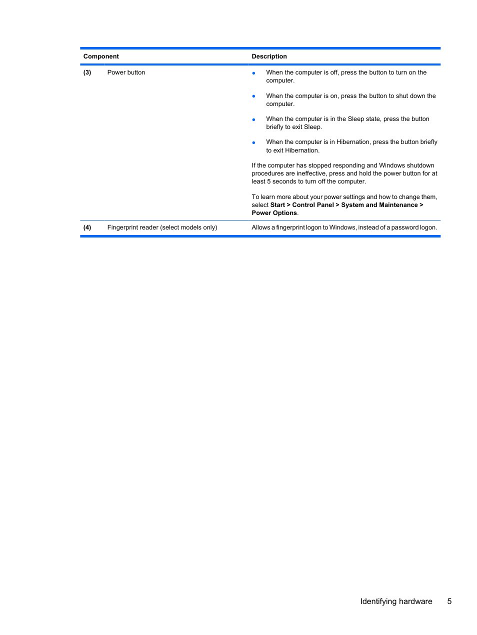 Identifying hardware 5 | HP ProBook 4321s Notebook-PC User Manual | Page 17 / 196