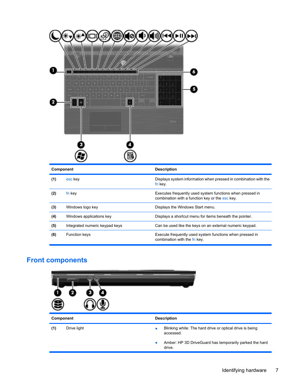 Front components, Identifying hardware 7 | HP ProBook 4321s Notebook-PC User Manual | Page 19 / 196