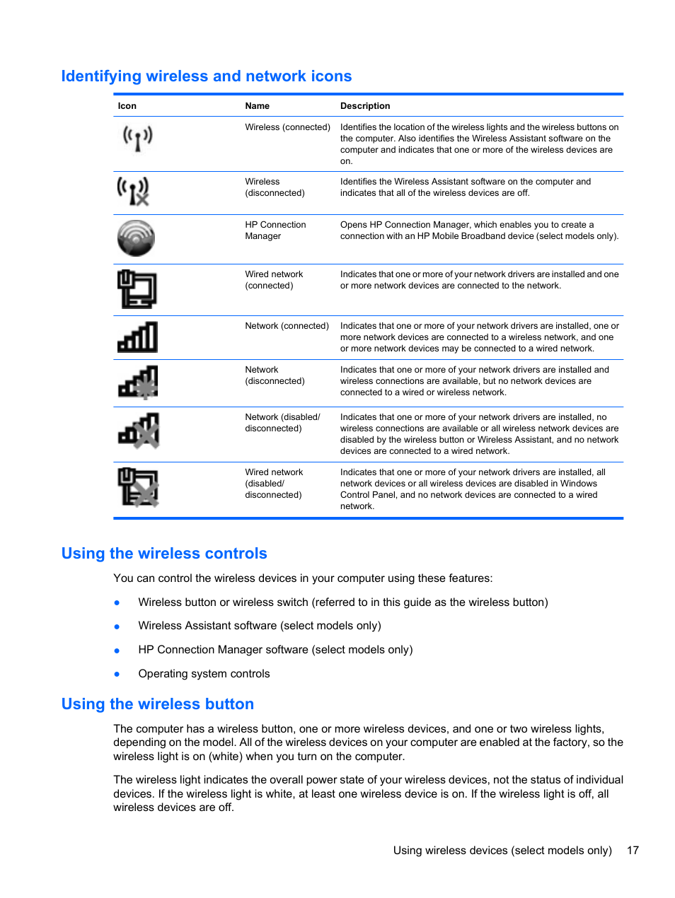 Identifying wireless and network icons, Using the wireless controls, Using the wireless button | HP ProBook 4321s Notebook-PC User Manual | Page 29 / 196