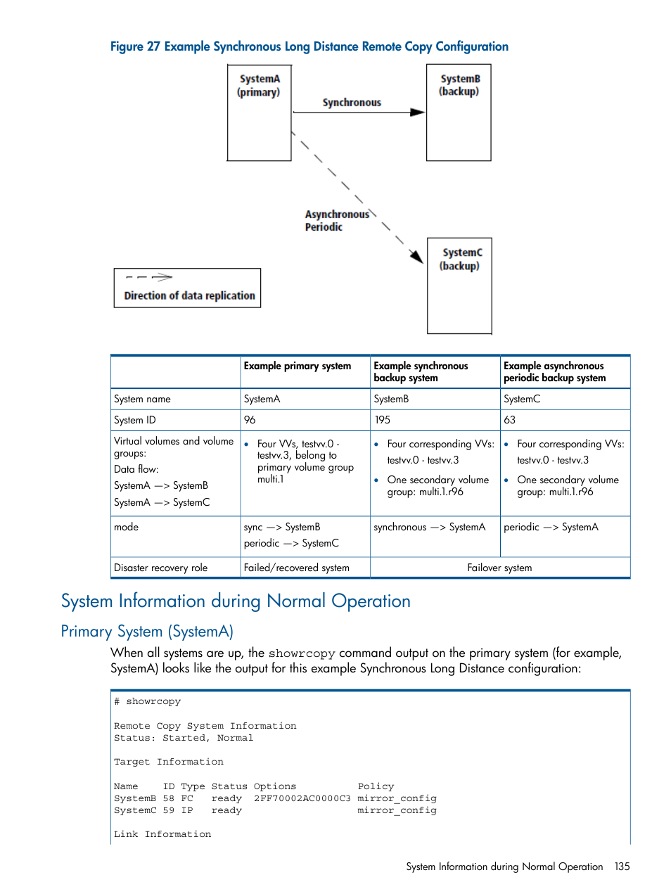 System information during normal operation, Primary system (systema) | HP 3PAR Operating System Software User Manual | Page 135 / 292