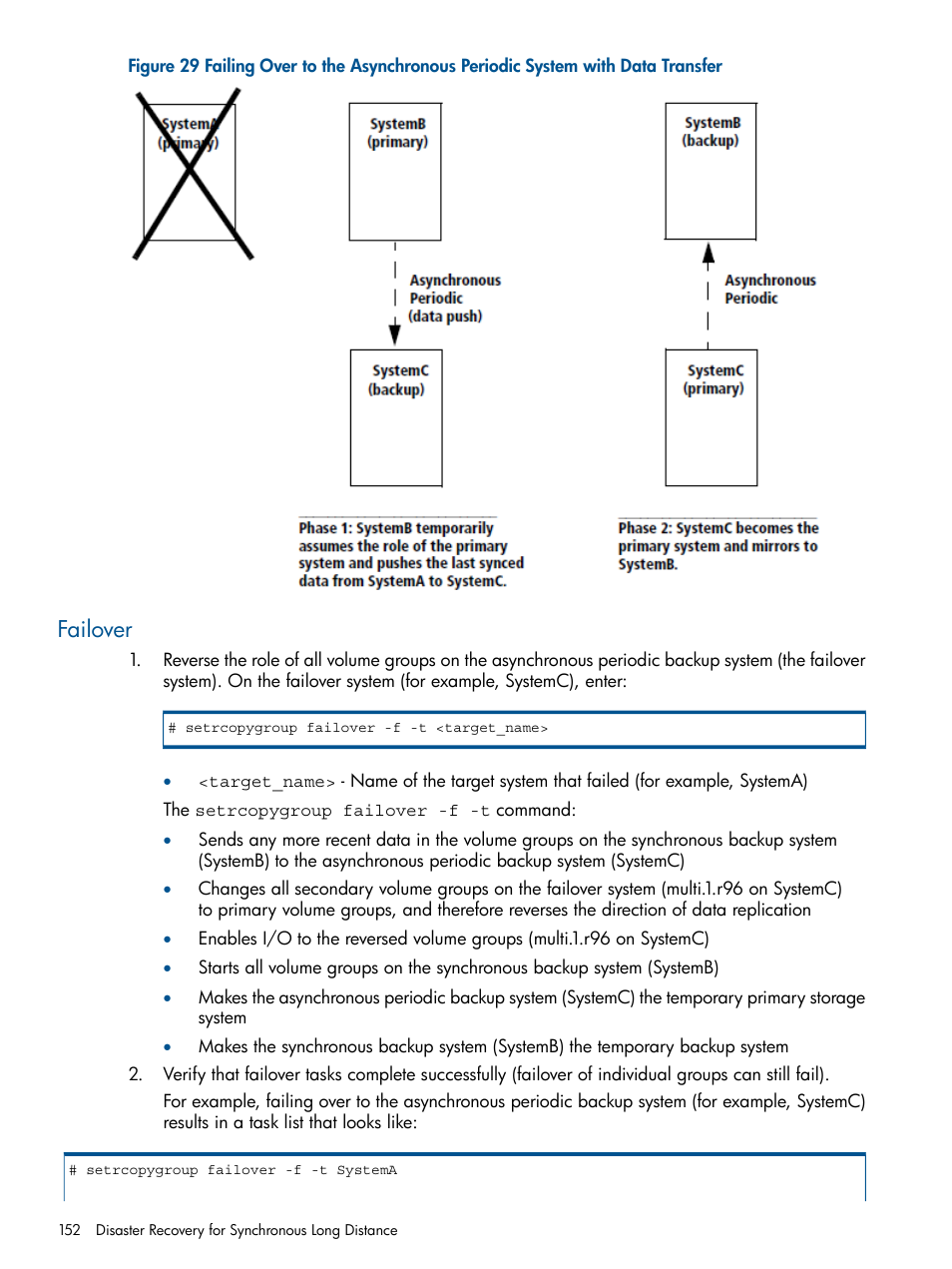 Failover | HP 3PAR Operating System Software User Manual | Page 152 / 292
