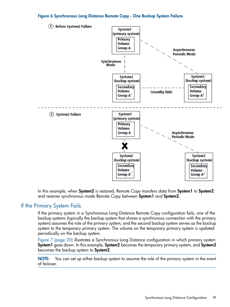 If the primary system fails | HP 3PAR Operating System Software User Manual | Page 19 / 292