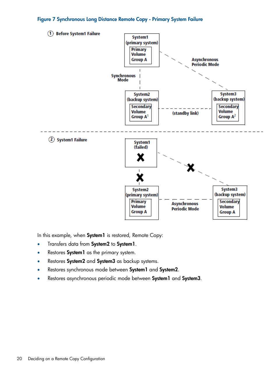 HP 3PAR Operating System Software User Manual | Page 20 / 292