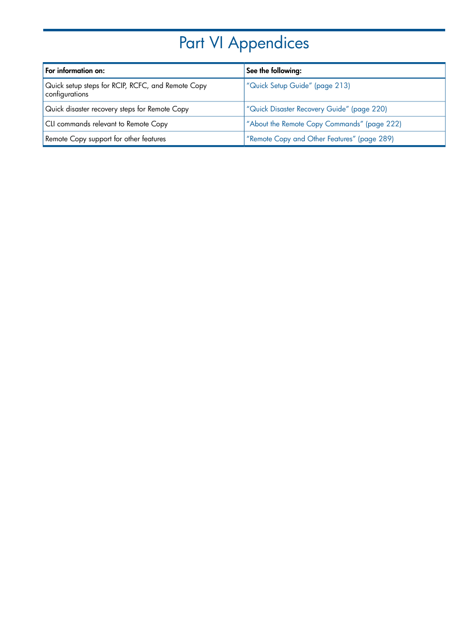Part vi appendices, Vi appendices | HP 3PAR Operating System Software User Manual | Page 212 / 292