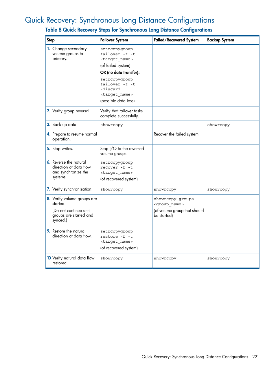 HP 3PAR Operating System Software User Manual | Page 221 / 292