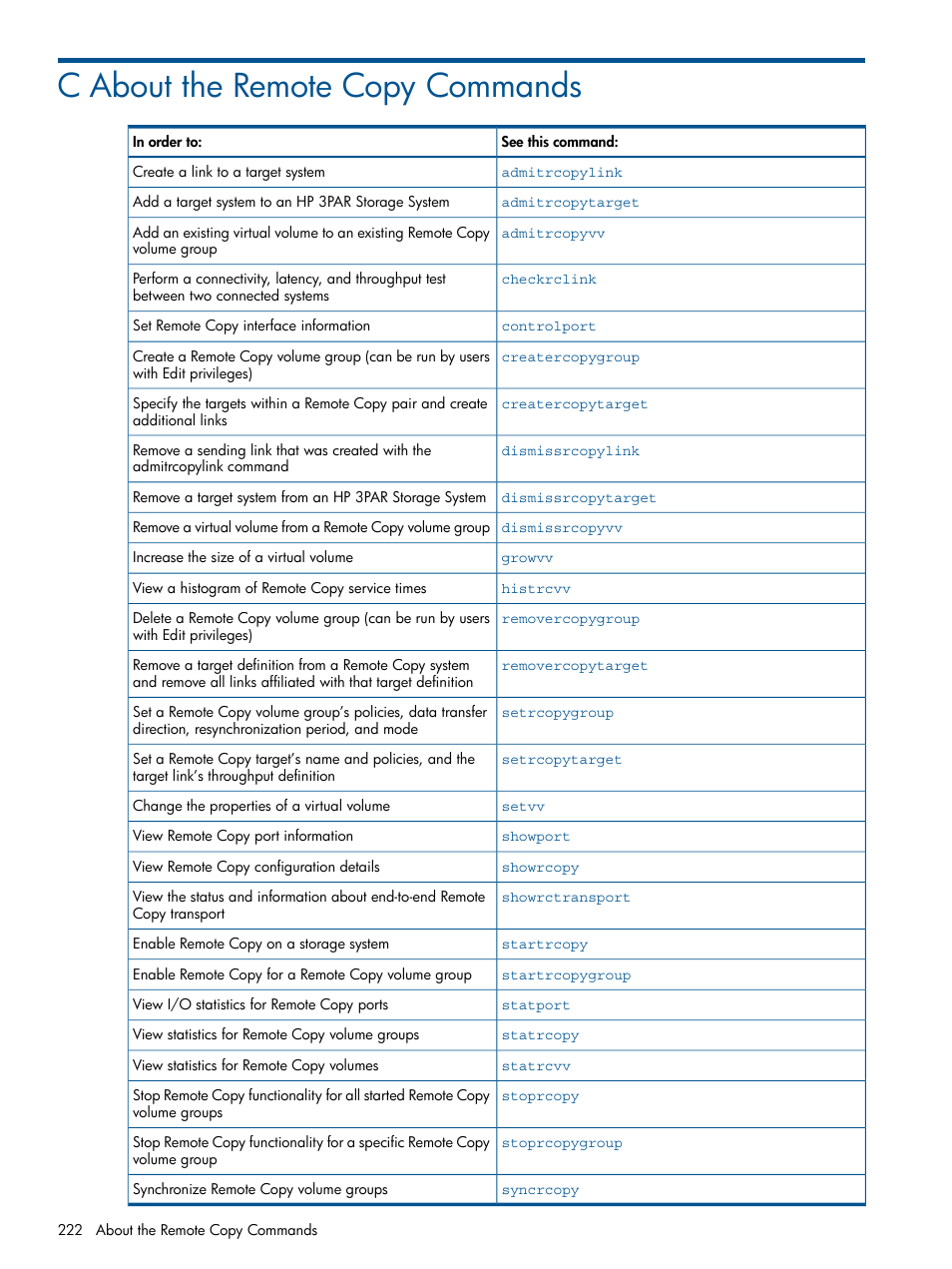 C about the remote copy commands, About the remote copy | HP 3PAR Operating System Software User Manual | Page 222 / 292