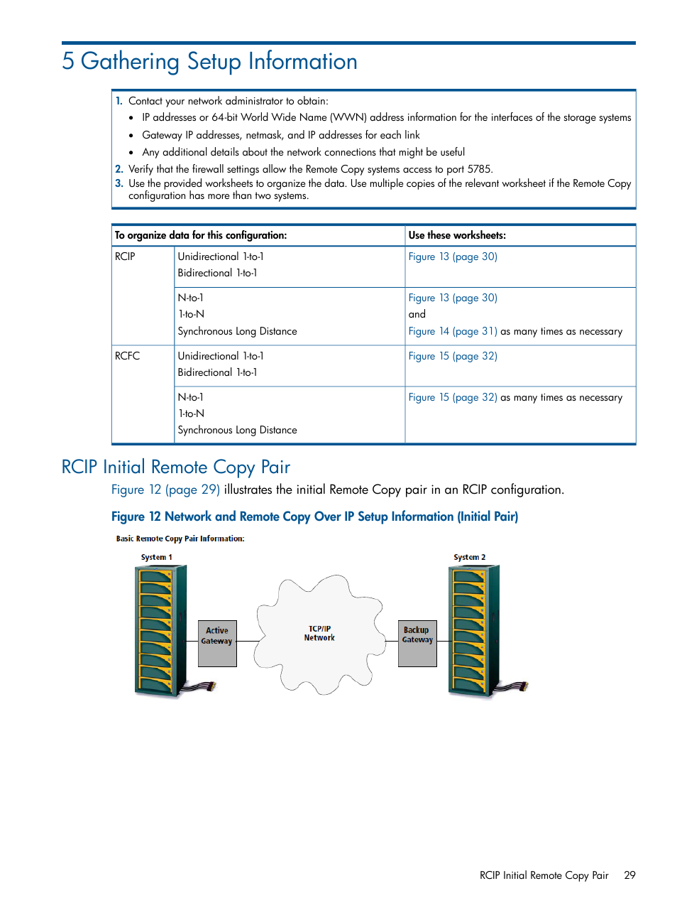 5 gathering setup information, Rcip initial remote copy pair | HP 3PAR Operating System Software User Manual | Page 29 / 292