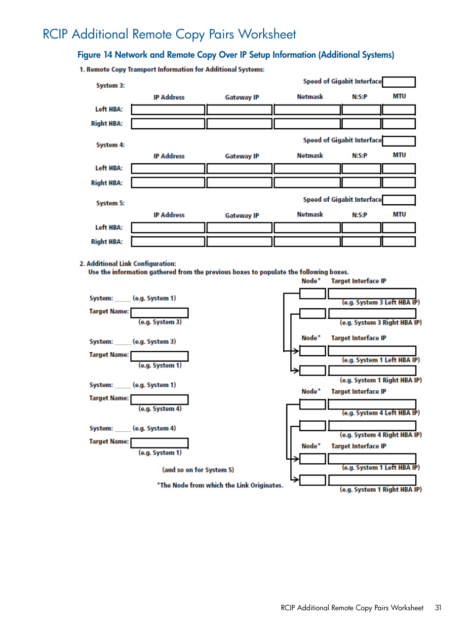 Rcip additional remote copy pairs worksheet | HP 3PAR Operating System Software User Manual | Page 31 / 292