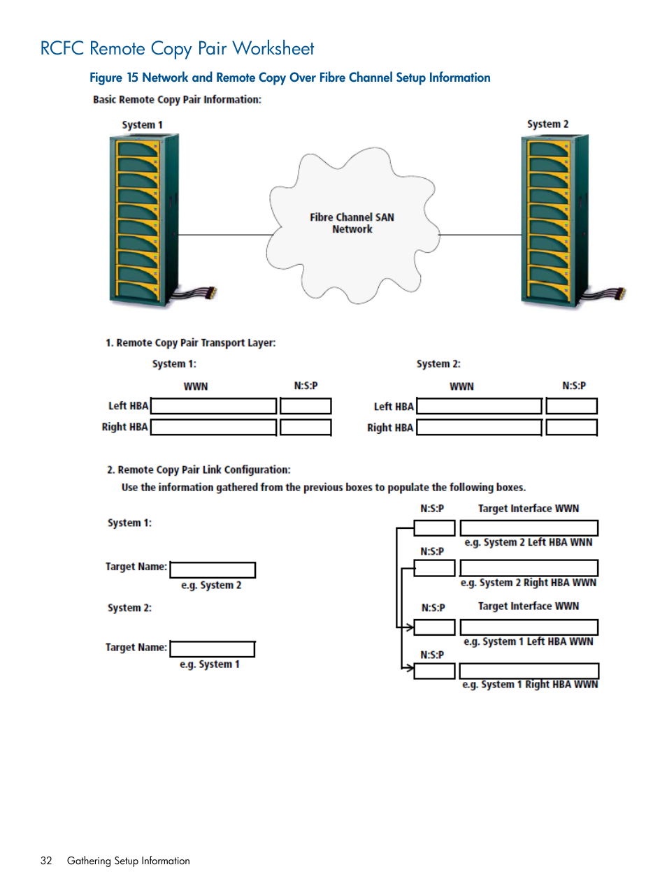 Rcfc remote copy pair worksheet | HP 3PAR Operating System Software User Manual | Page 32 / 292