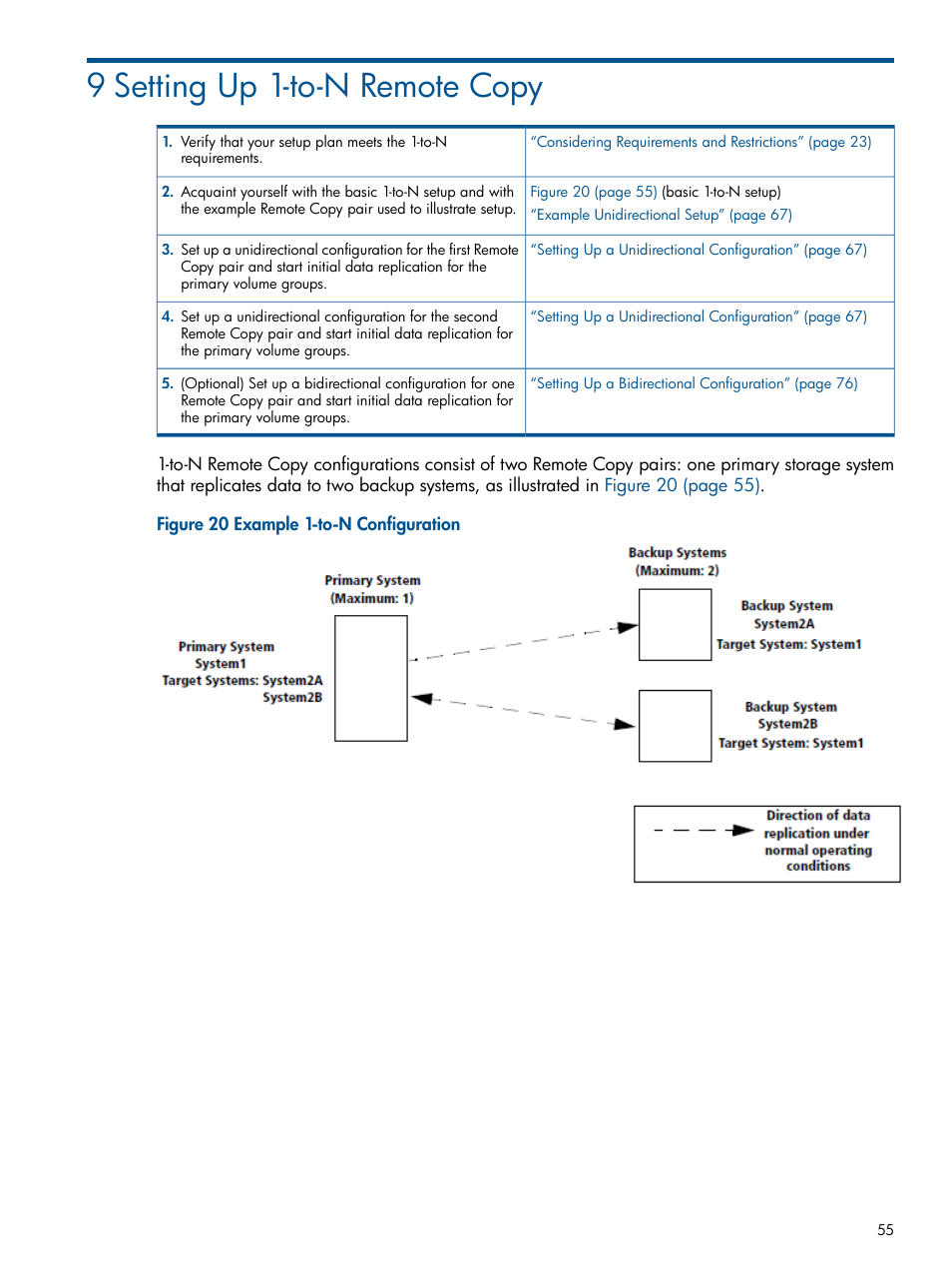 9 setting up 1-to-n remote copy | HP 3PAR Operating System Software User Manual | Page 55 / 292