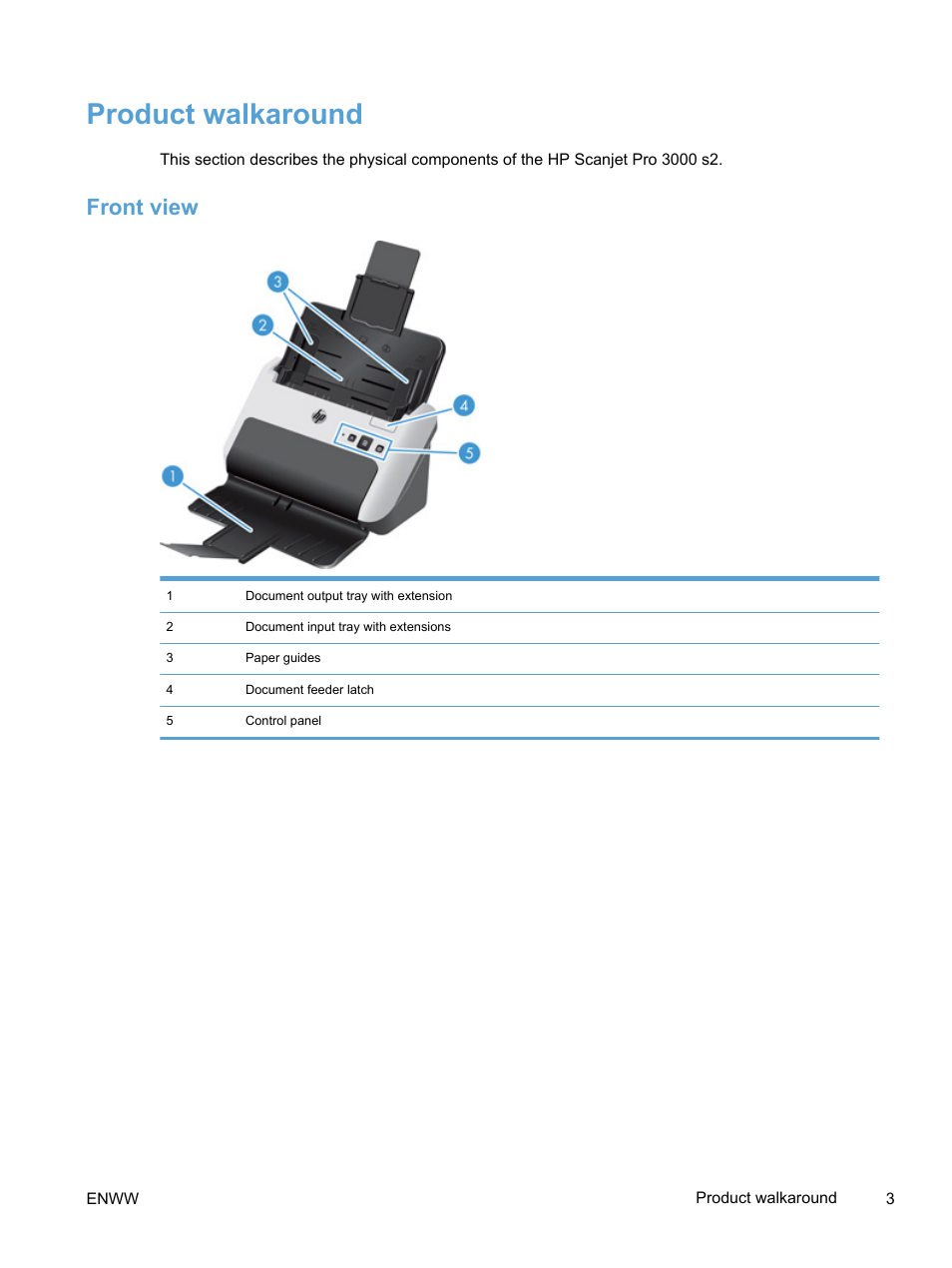 Product walkaround, Front view | HP Scanjet Pro 3000 s2 Sheet-feed Scanner User Manual | Page 9 / 60