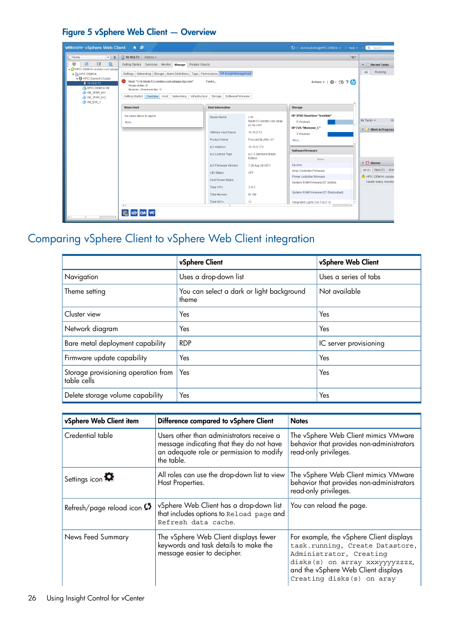 HP OneView for VMware vCenter User Manual | Page 26 / 113