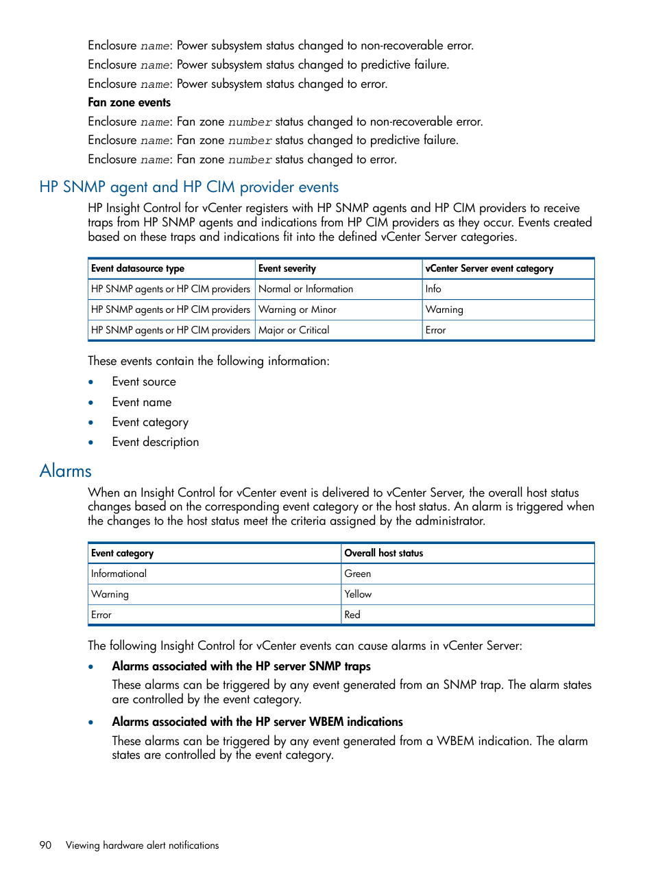 Hp snmp agent and hp cim provider events, Alarms | HP OneView for VMware vCenter User Manual | Page 90 / 113