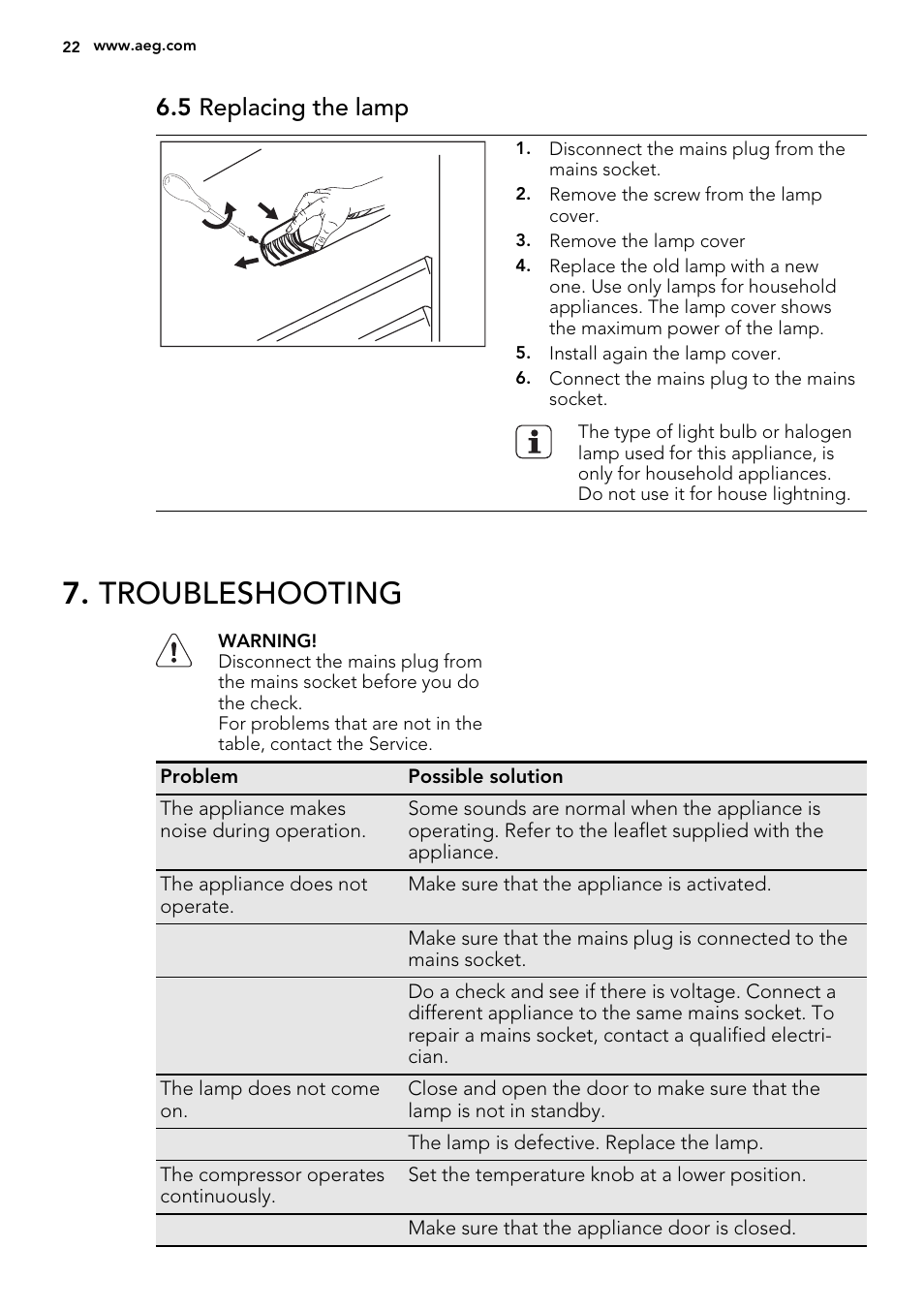 Troubleshooting, 5 replacing the lamp | AEG S72300DSX0 User Manual | Page 22 / 68