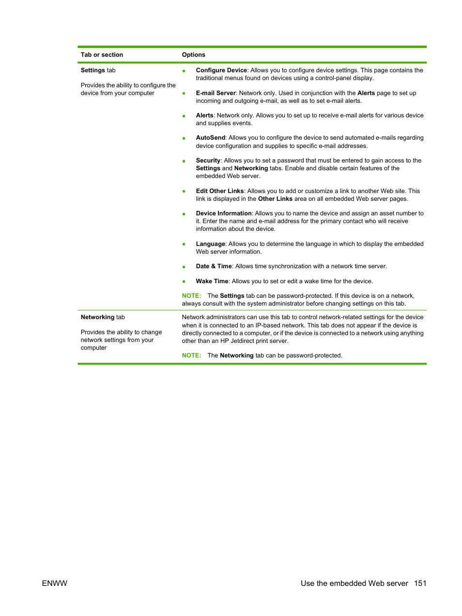 Enww use the embedded web server 151 | HP LaserJet M4349 Multifunction Printer series User Manual | Page 165 / 282