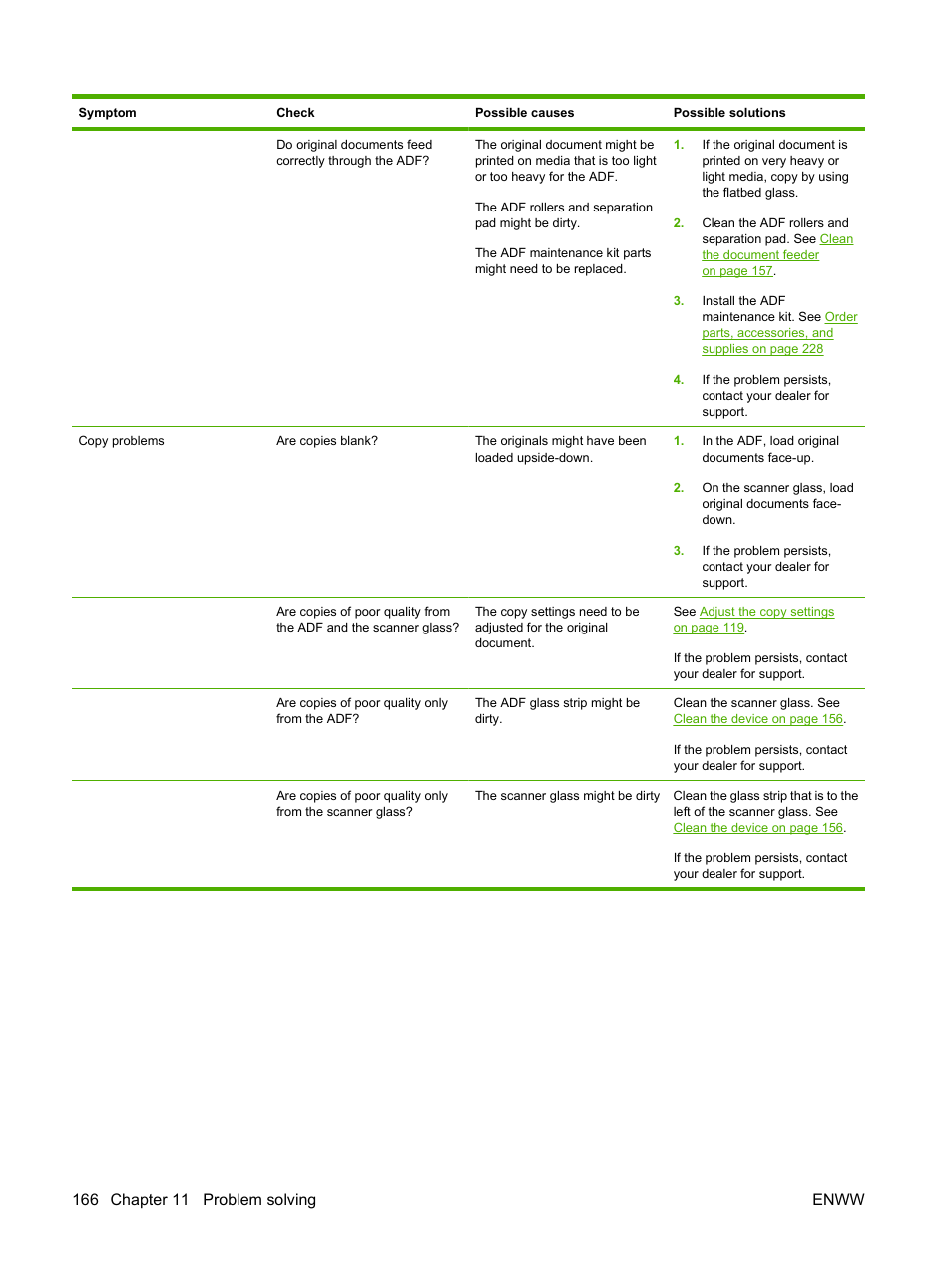 HP LaserJet M4349 Multifunction Printer series User Manual | Page 180 / 282