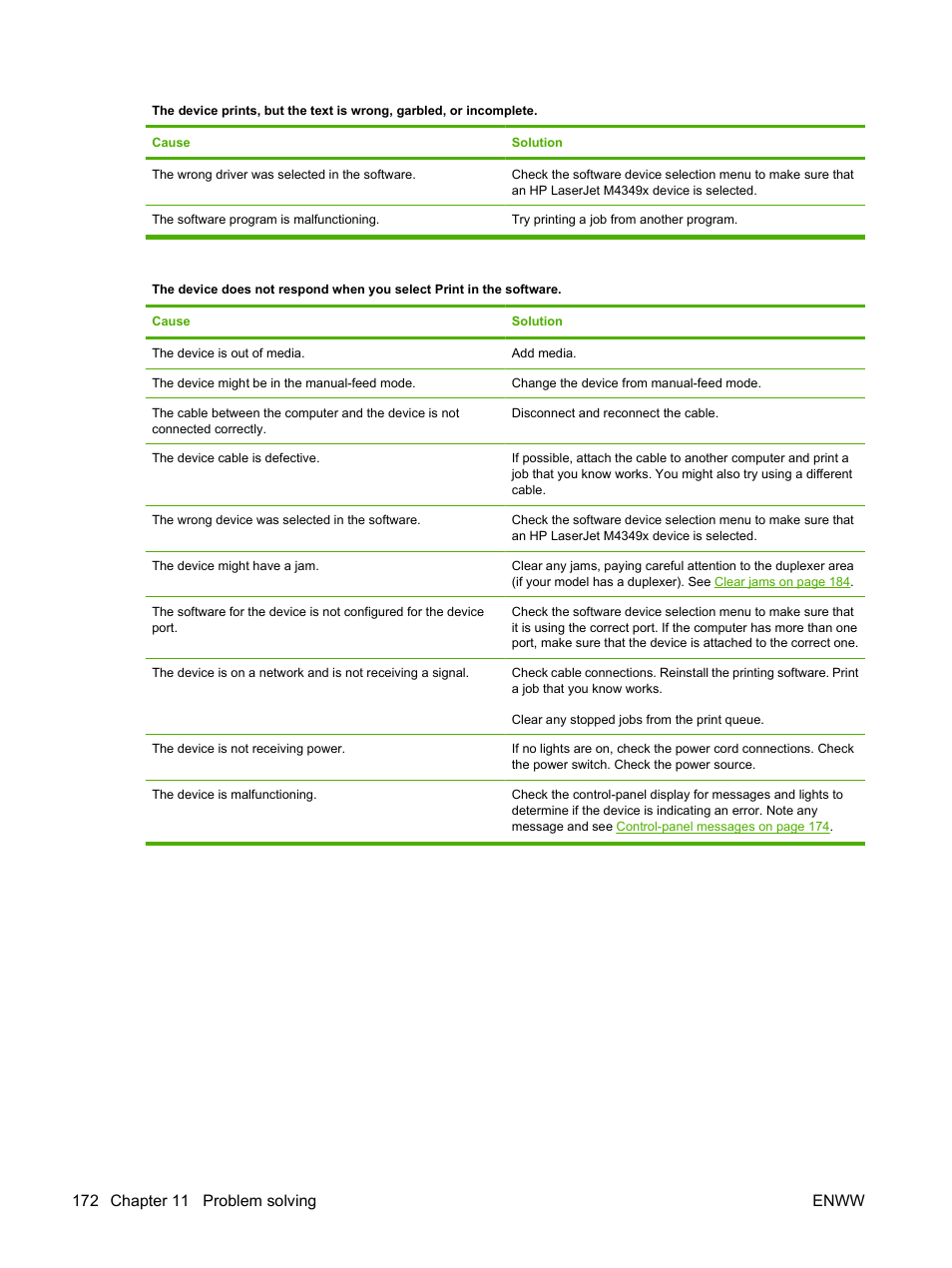 HP LaserJet M4349 Multifunction Printer series User Manual | Page 186 / 282