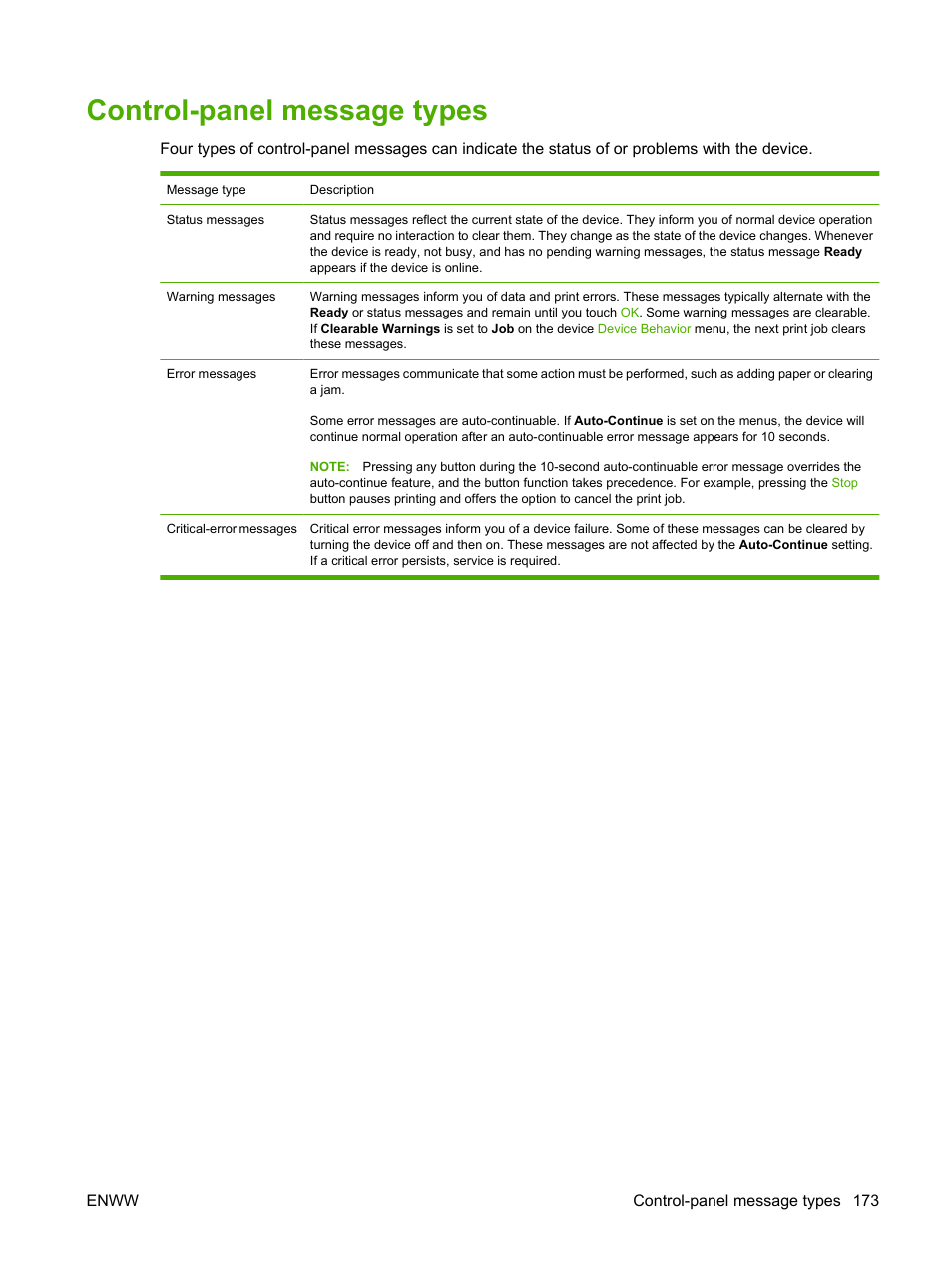 Control-panel message types | HP LaserJet M4349 Multifunction Printer series User Manual | Page 187 / 282