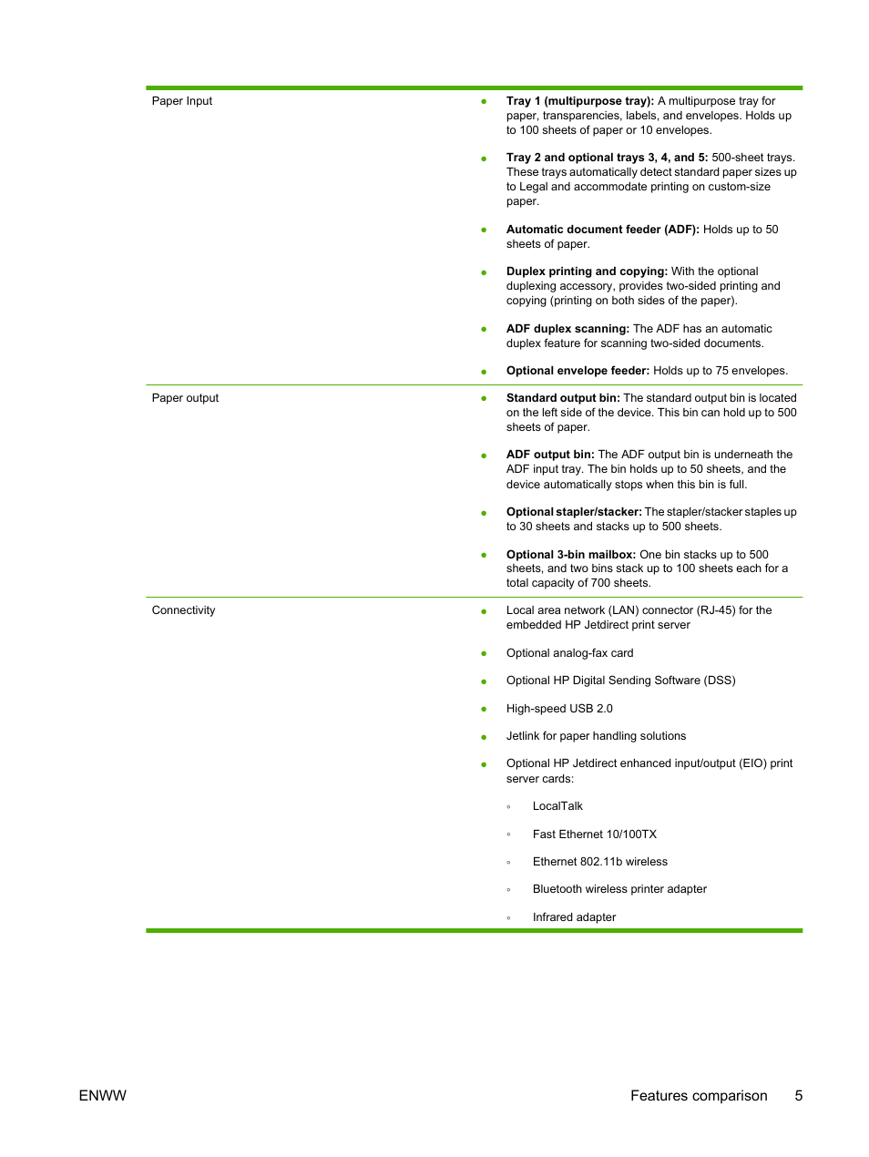 Enww features comparison 5 | HP LaserJet M4349 Multifunction Printer series User Manual | Page 19 / 282