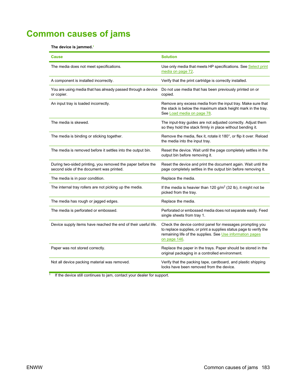 Common causes of jams, Enww common causes of jams 183 | HP LaserJet M4349 Multifunction Printer series User Manual | Page 197 / 282