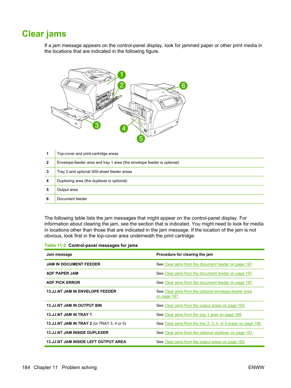 Clear jams | HP LaserJet M4349 Multifunction Printer series User Manual | Page 198 / 282