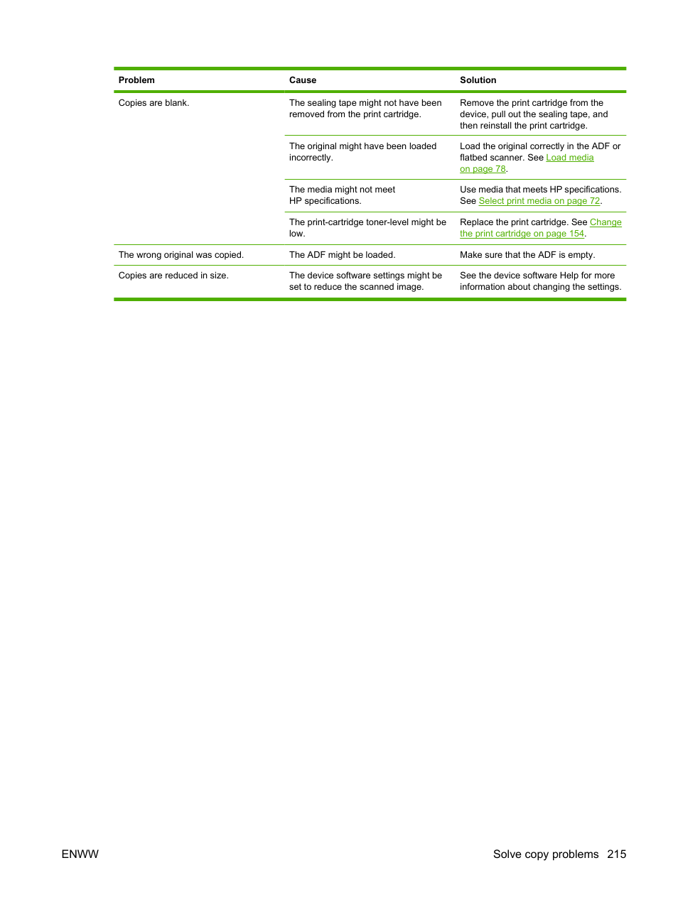 Enww solve copy problems 215 | HP LaserJet M4349 Multifunction Printer series User Manual | Page 229 / 282