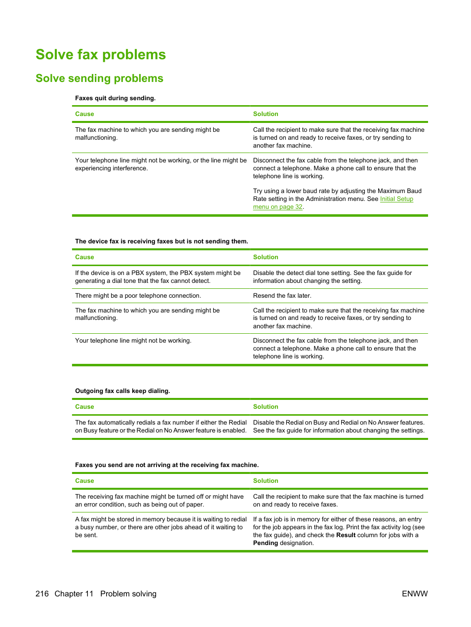 Solve fax problems, Solve sending problems | HP LaserJet M4349 Multifunction Printer series User Manual | Page 230 / 282